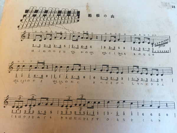 tos_